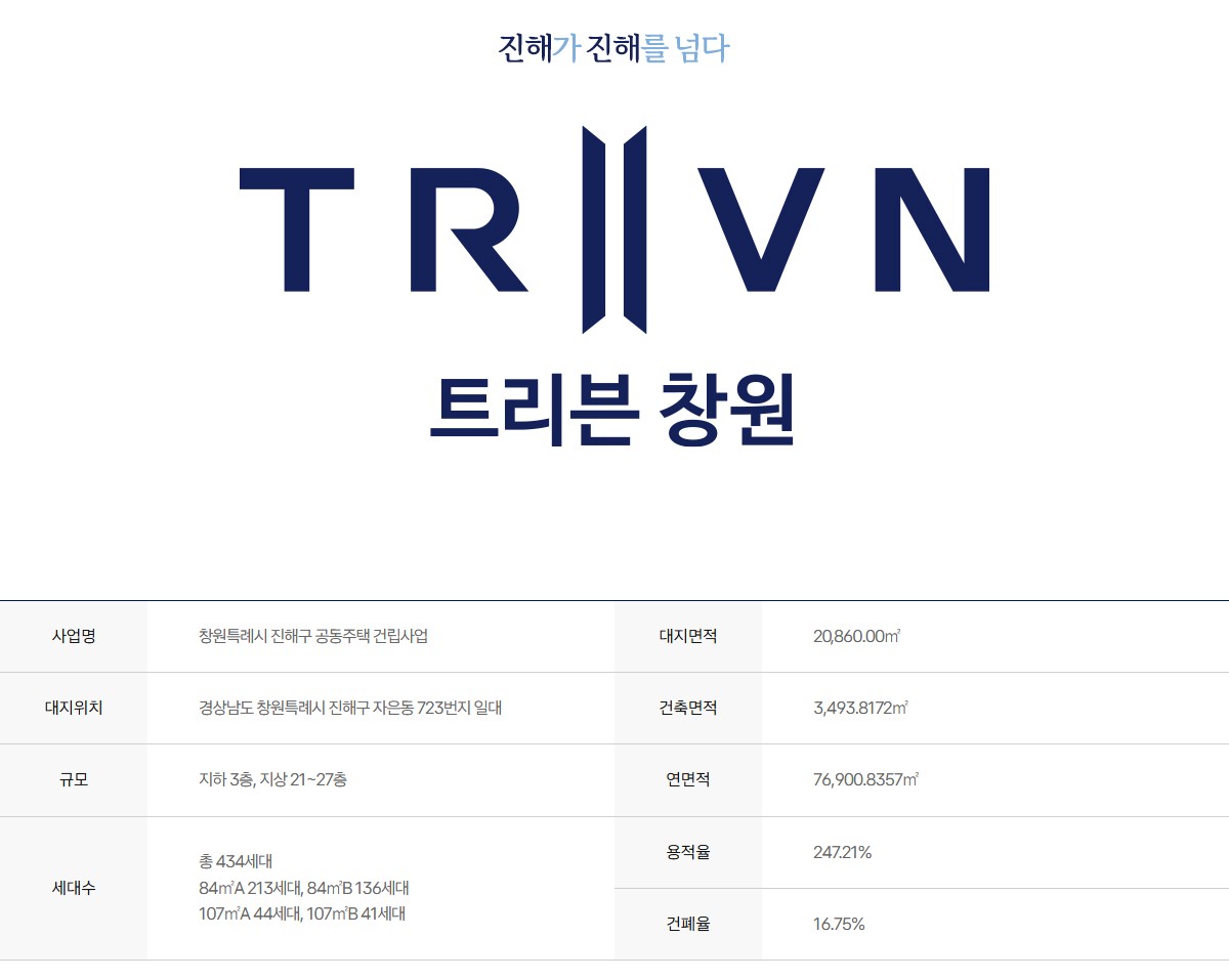 트리븐_창원_모델하우스_사업개요.jpg